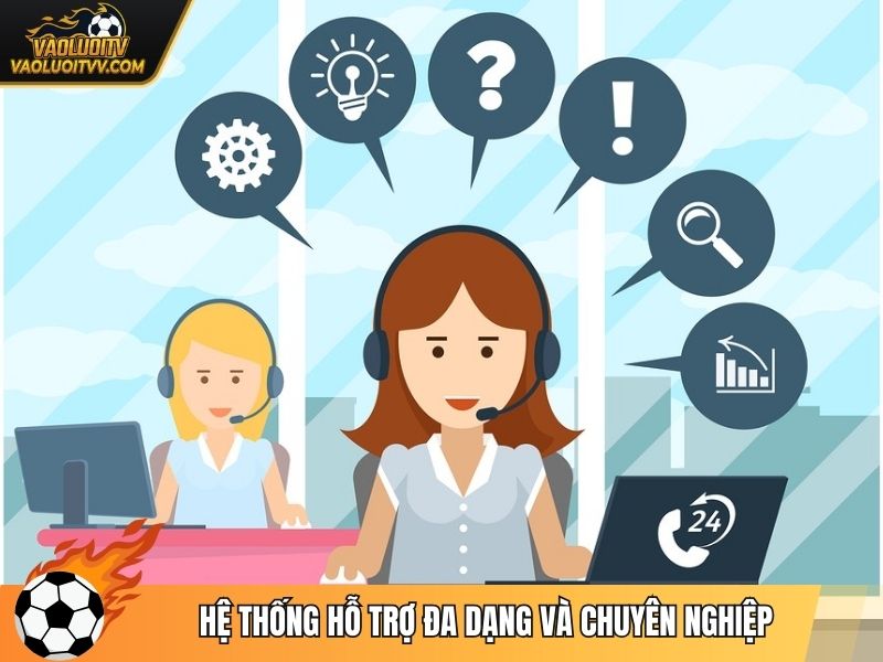 Hệ thống hỗ trợ đa dạng và chuyên nghiệp