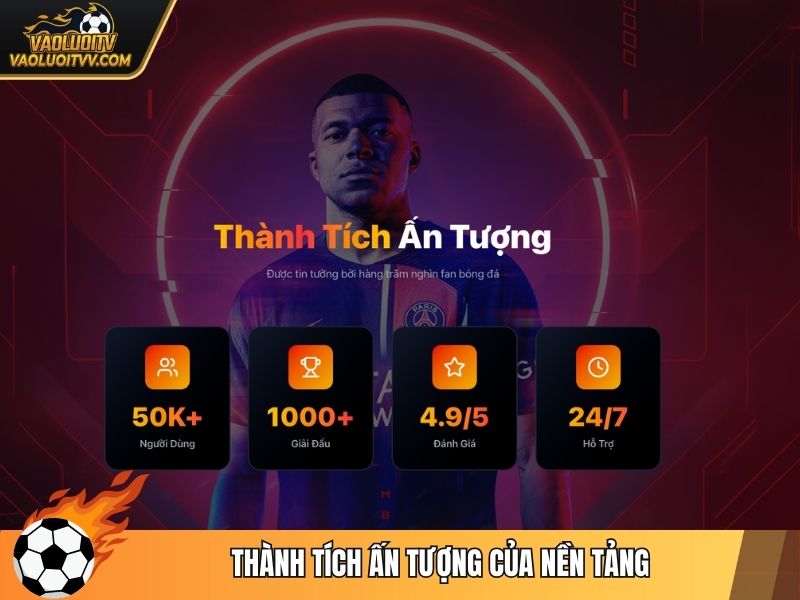 Thành tích ấn tượng của nền tảng